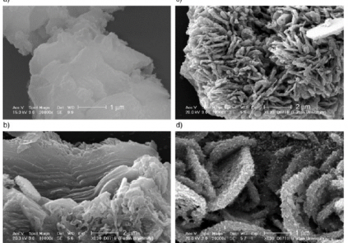 石墨烯纳米片环保阻尼材料的制备